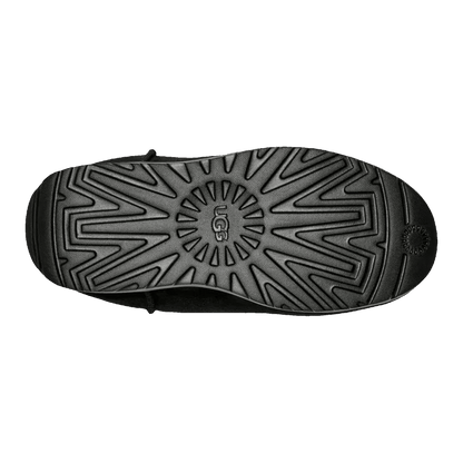 UGG Pumped Slide Black (W) Sohle